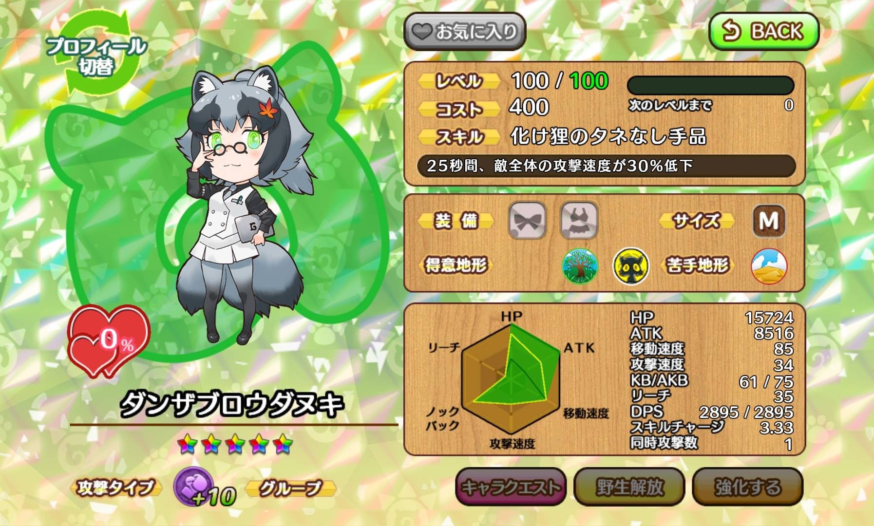 镰鼬・切