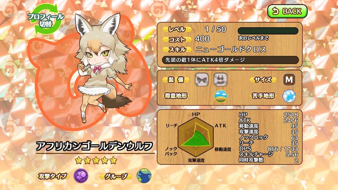 金背胡狼