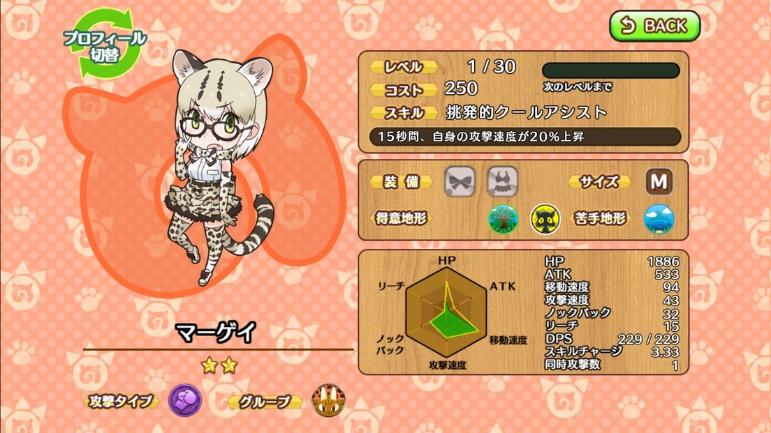 长尾虎猫.jpg