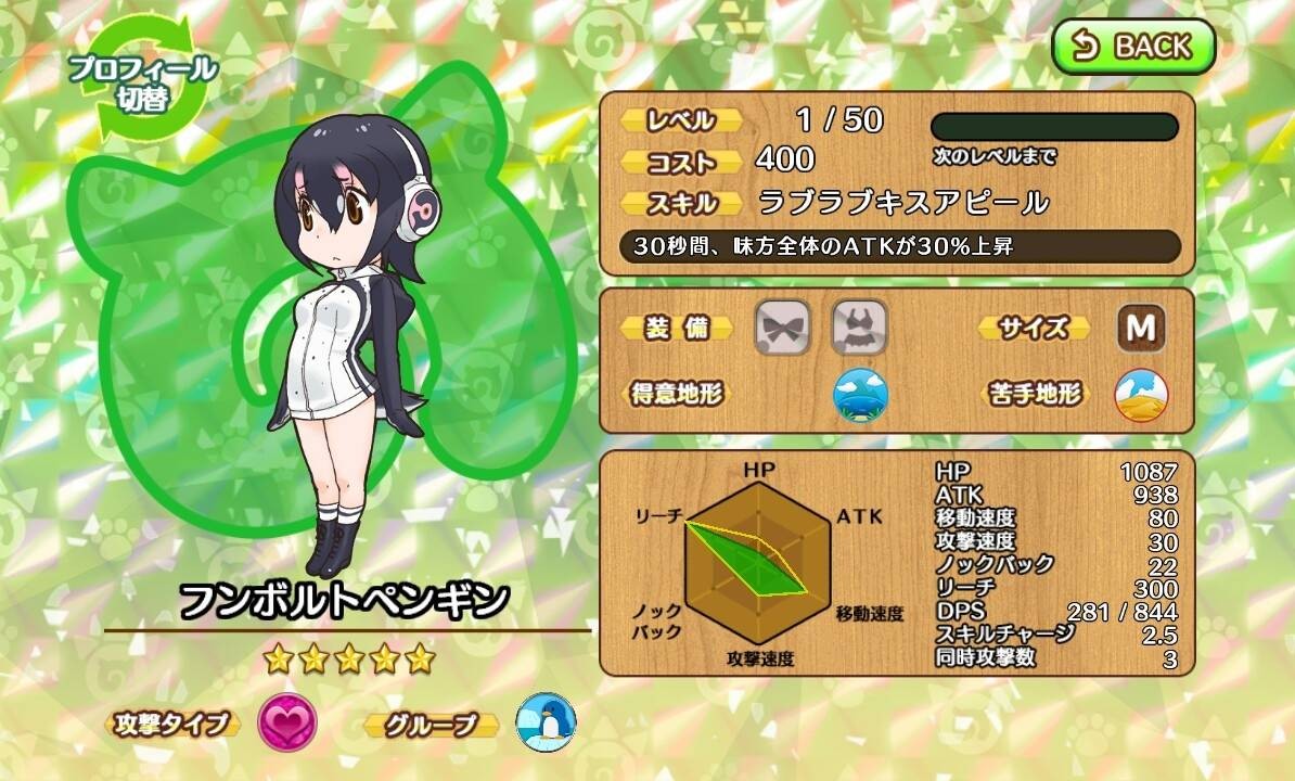 600